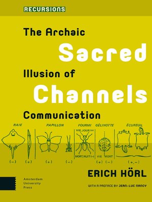 cover image of Sacred Channels